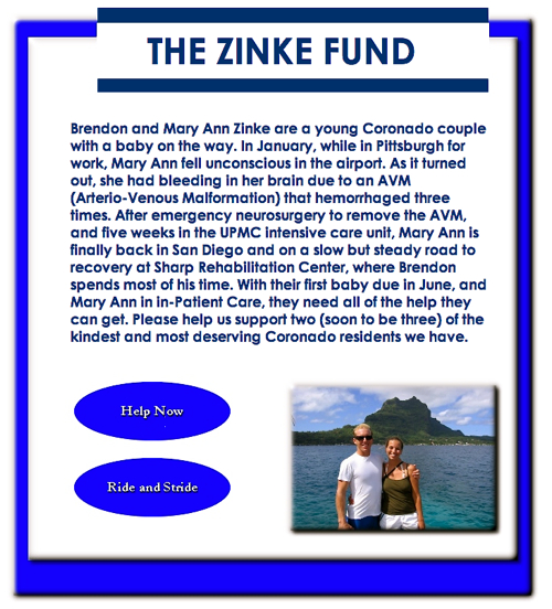 zinke-fund.jpg